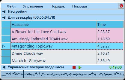 Art Net Audio Player Chronometer